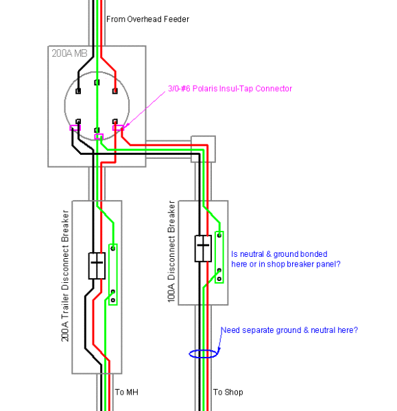 200 Service Wiring Diagram 200 Service Wiring Diagram