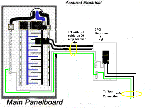 220 Circuit Breaker Wiring Diagram