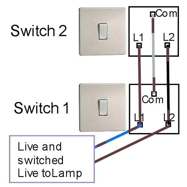 2 Way Dimmer Switch How To Install A Dimmer Switch With 2 Wires