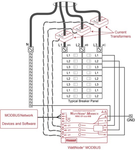 3 Phase Panel Wiring Diagram