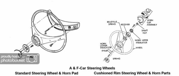 1971 Chevelle Wiring Diagram Pdf