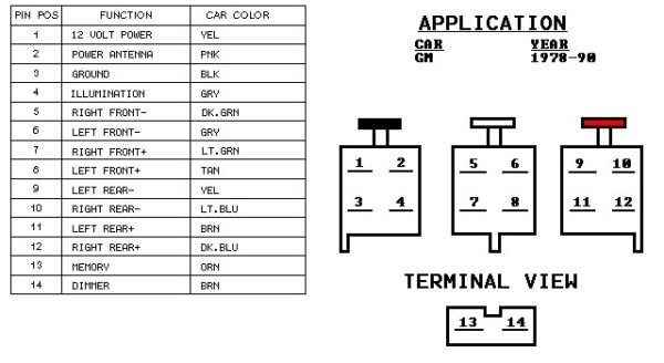 1990 S10 Wiring Diagram