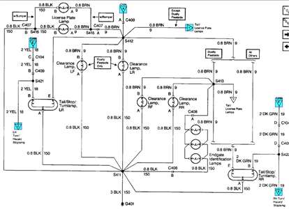 1998 Chevy Silverado Tail Light Wiring Diagram