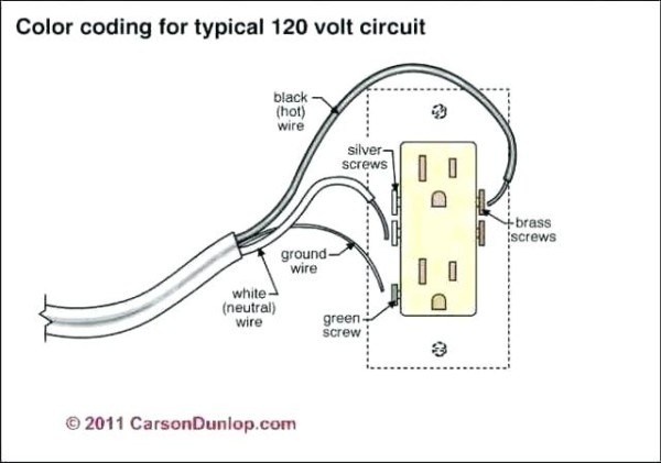 Ac Socket Wiring Online Wiring Diagram