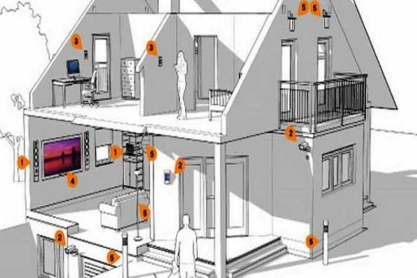 Electrical Installation House Wiring