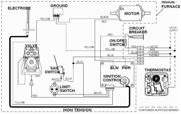 White Rodgers Thermostat Wiring Diagram 1F89 211 from www.chanish.org