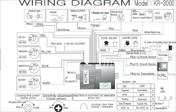 Audiovox Car Alarm Wiring Diagram