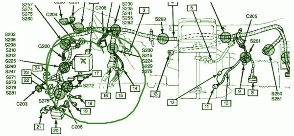 Bass Tracker Fuse Diagram Bass Tracker Fuse Diagram