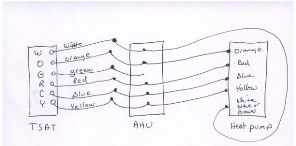 Bryant Heat Pump Thermostat Wiring Diagram And 03 27 Diagram See Bryant Heat Pump Thermostat Wiring Diagram And 03 27 Diagram See