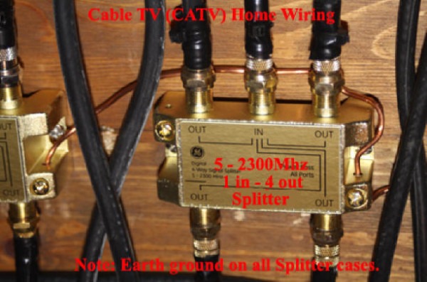 Cable Tv (catv) Home Wiring Cable Tv (catv) Home Wiring