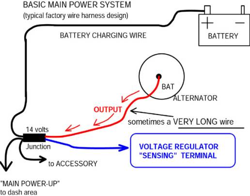 Powermaster One Wire Alternator Wiring Diagram