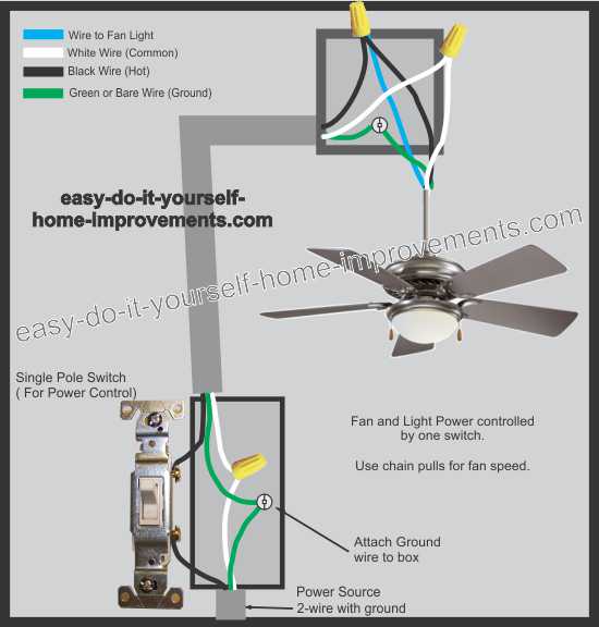 Ceiling Fan With Light Wiring Diagram One Switch