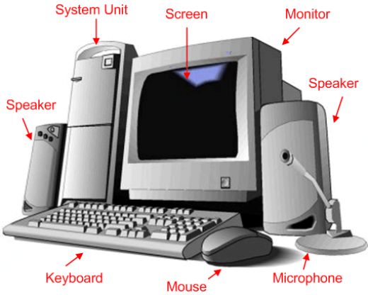 Computer Parts Computer Parts