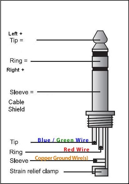 Connector Wiring Diagram Connector Wiring Diagram
