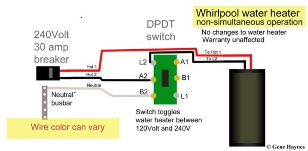 How To Wire A 240v Switch