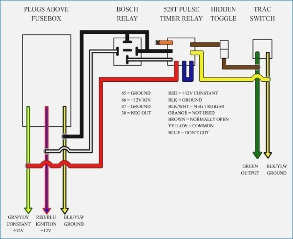 Diagram Torque Twist Diagram Diagram Schematic Circuit Nursing Diagram Torque Twist Diagram Diagram Schematic Circuit Nursing