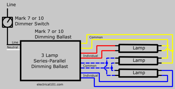 Lutron Dimming Ballast Wiring Diagram from www.chanish.org