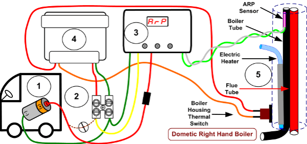 Dometic Rm2652 Wiring Schematic Dometic Rm2652 Wiring Schematic