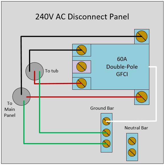 How To Wire A 240v Switch