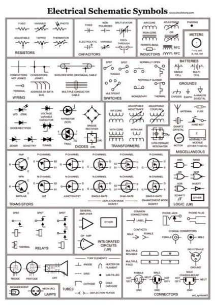 Electrical Schematic Symbols Wire Diagram Symbols Automotive