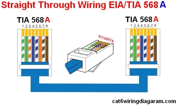 Ethernet Schematic Wiring Ethernet Schematic Wiring