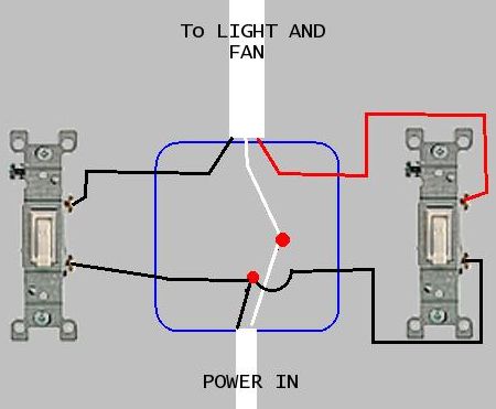 How To Separate Light And Fan Switches