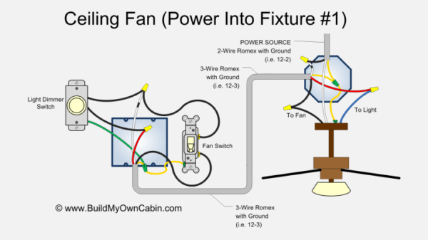 Fan Wiring Diagram