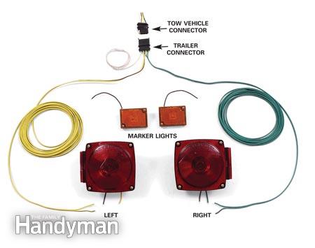 Rewiring Trailer Lights