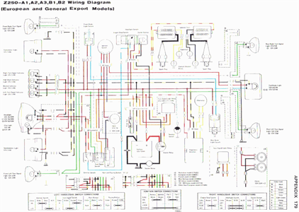 1979 Suzuki Gs750 Wiring Diagram