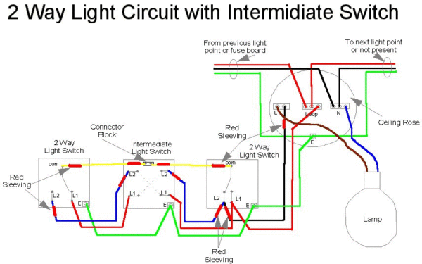 House Wiring Light Circuit