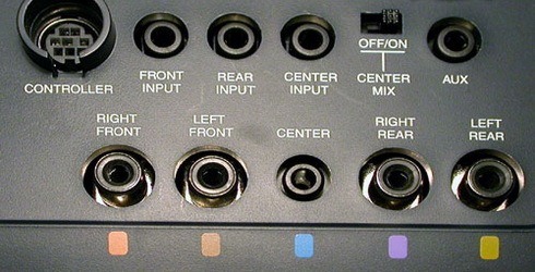 How To Connect 5 1 Speakers To Your Computer How To Connect 5 1 Speakers To Your Computer