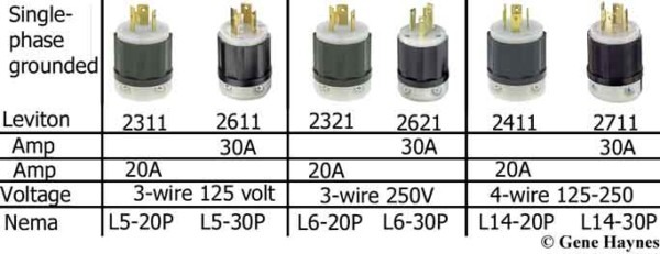 220v 30 Amp Plug Wiring