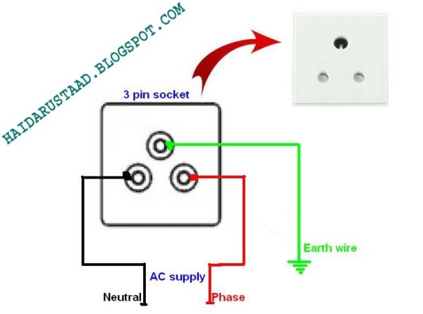 How To Wire 3 Pin Socket  English Video Tutorial Â« Electrical And