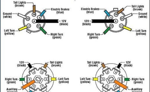 How To Wire Up Electric Trailer Brakes