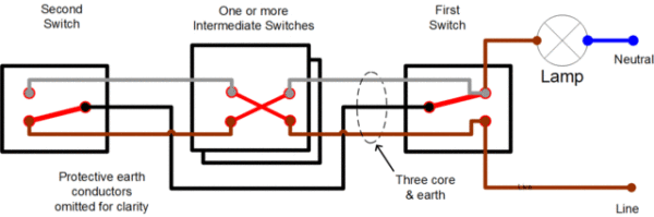 Intermediate Switch Wiring