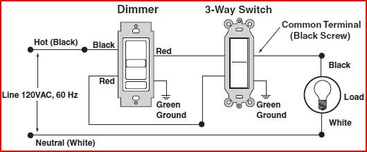 Dimmable 3 Way Switch