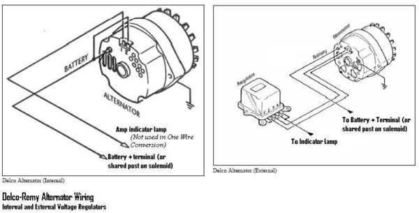 Alternator Wiring Diagram With Voltage Regulator from www.chanish.org