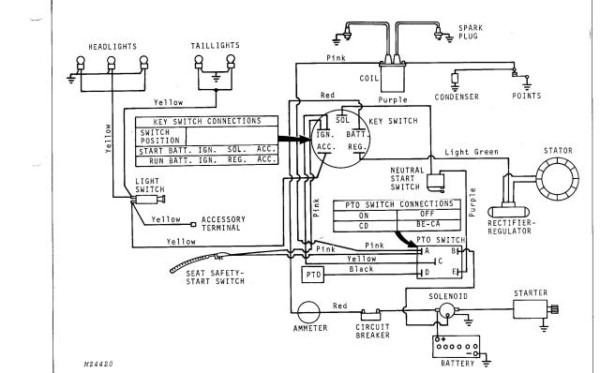 John Deere 317 Skid Steer Wiring Diagram