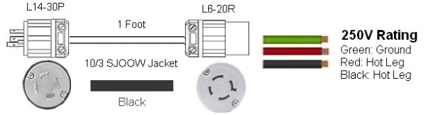 L14 20p Wiring