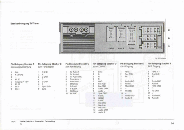 Mercedes Car Radio Stereo Audio Wiring Diagram Autoradio Connector