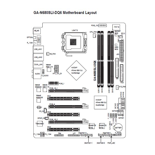 Motherboard Diagram  Wiring Chart And Connection Guide Basics