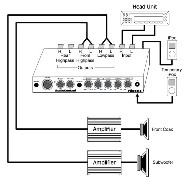 Multiple Amp Wiring Diagram