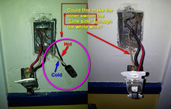 How To Install A Wall Switch For A Light wemo wiring diagram 