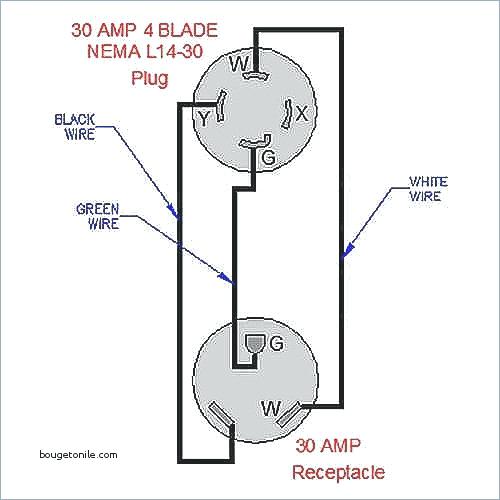 Nema L14-30r Wiring Diagram