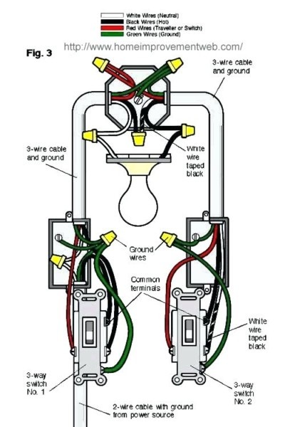 Old 3 Way Light Switch Wiring