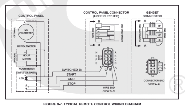 Onan 4000 Wiring Diagram Onan 4000 Wiring Diagram