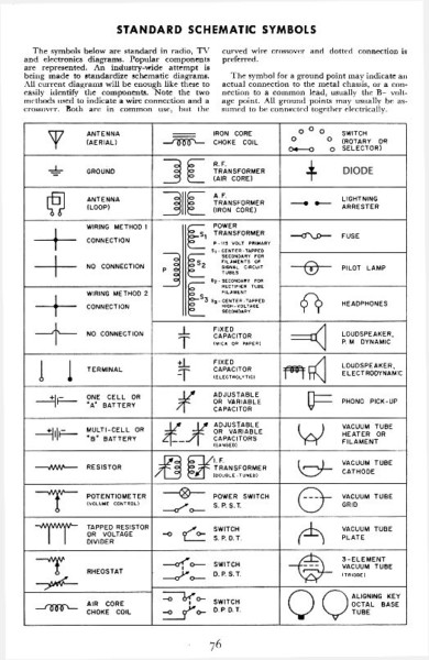 Pin By Matthew Loveland On Tatts In 2019 Pin By Matthew Loveland On Tatts In 2019