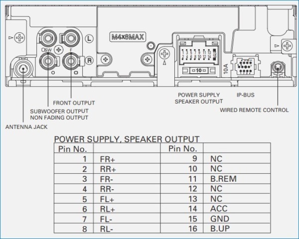 Pioneer Deh P6700mp Wiring Diagram