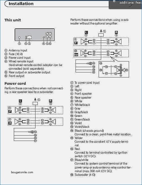 Pioneer Deh 150Mp Wiring Diagram from www.chanish.org