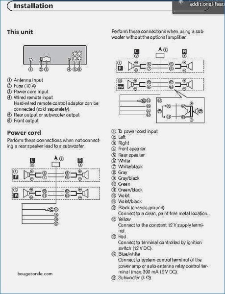 Pioneer Deh P6700mp Wiring Diagram